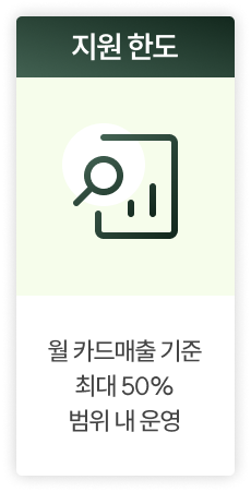 지원 한도: 월 카드매출 기준 최대 50% 범위 내 운영