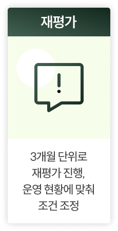 재평가: 3개월 단위 재평가와 운영 현황에 따른 조건 조정