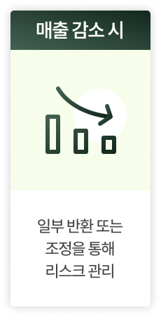 매출 감소 시: 일부 반환 또는 조정을 통한 리스크 관리