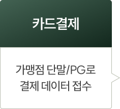 카드결제: 가맹점 단말 또는 PG로 결제 데이터 접수